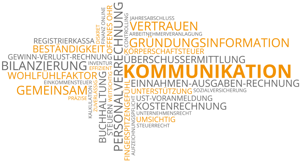 Bilanzbuchhaltung